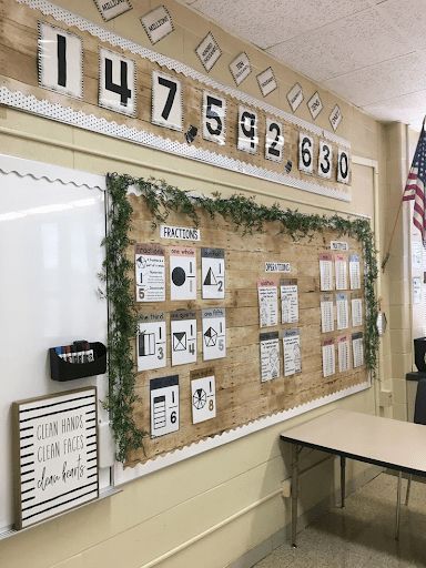 a bulletin board in the middle of a room with writing on it and an american flag hanging from the wall