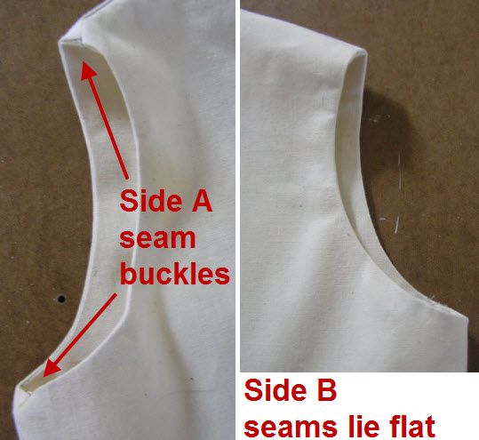 the side and back views of a sewing pattern for a vest or top with measurements