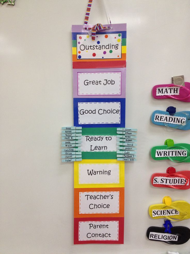 a bulletin board with magnets and writing on it