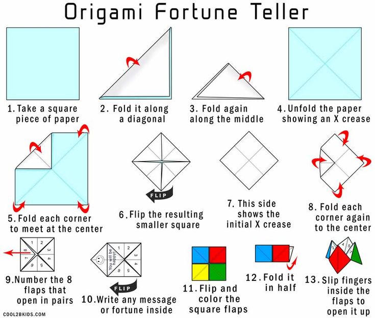 how to make an origami fortune teller step by step instructions for beginners