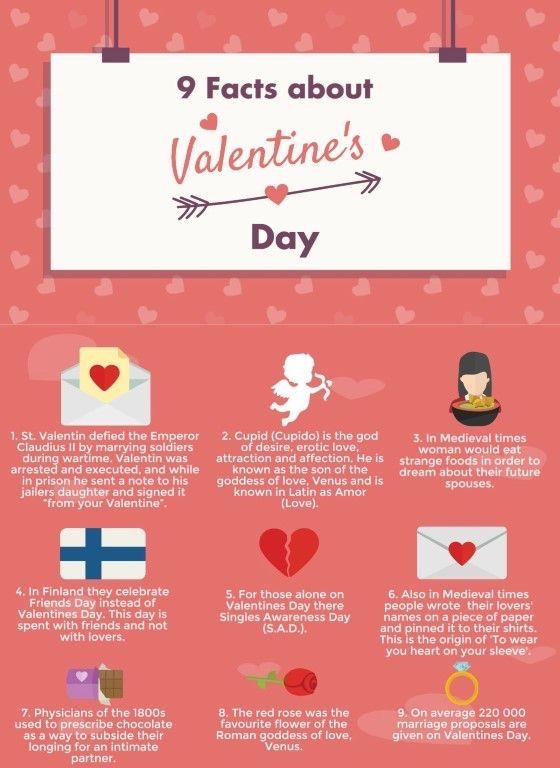 valentine's day info sheet with the words 9 things about valentine's day