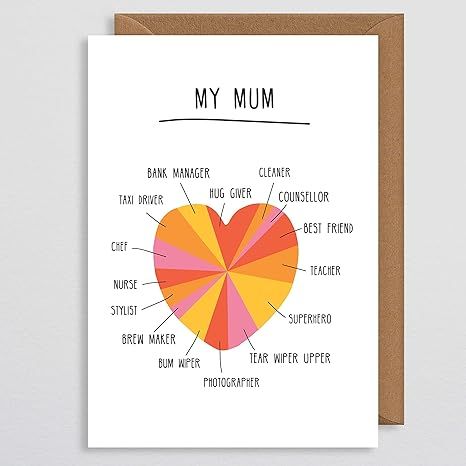 a greeting card with the words'my mum'written on it and an image of a heart