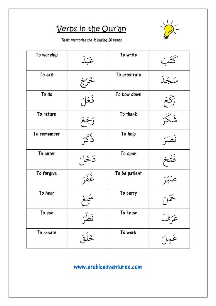 an arabic worksheet with the words in english and arabic, which are used to spell