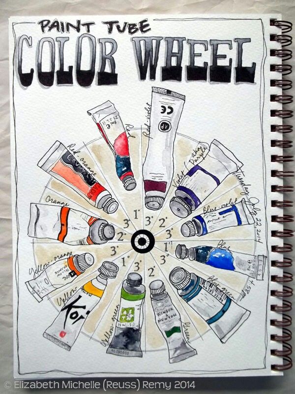 a spiral notebook with the words paint the color wheel on it