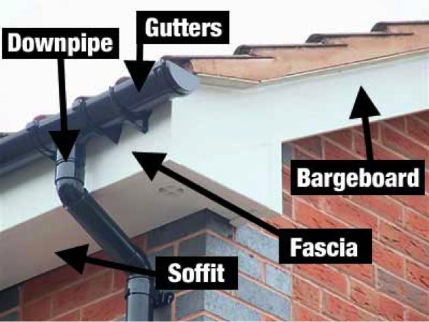 the gutter system is located on top of a brick building with arrows pointing to different gutters