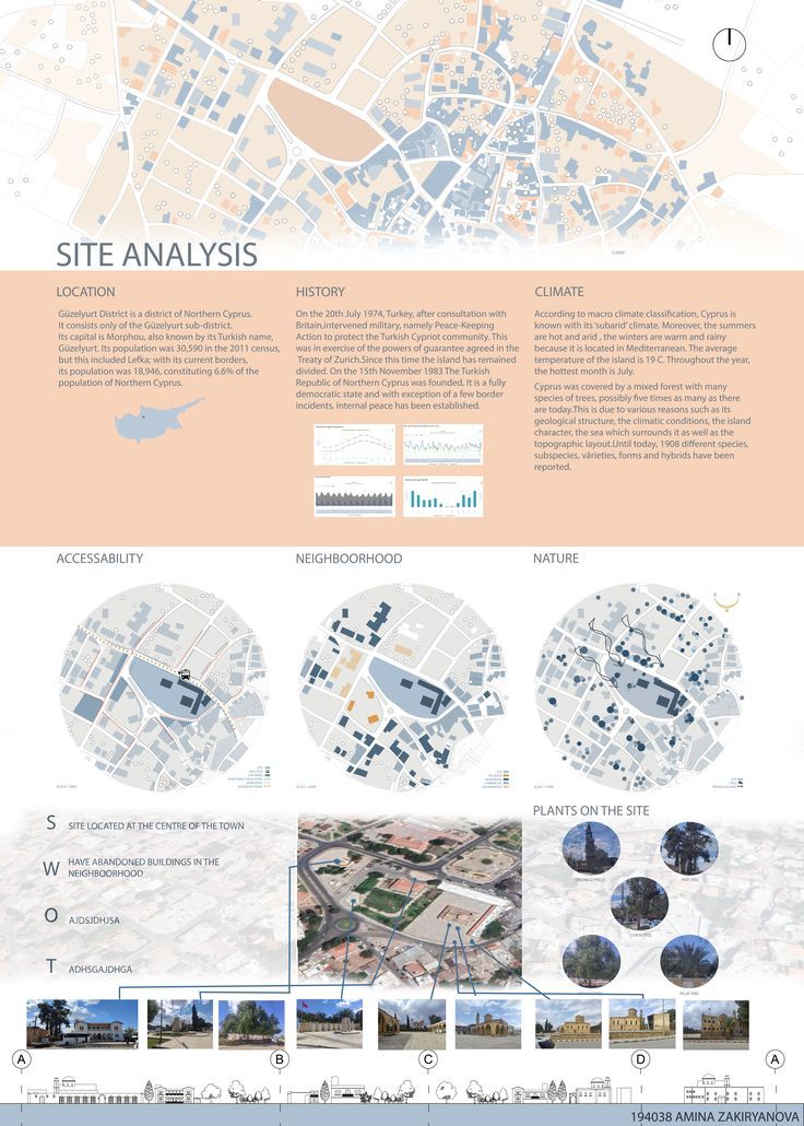 the site map for an urban park