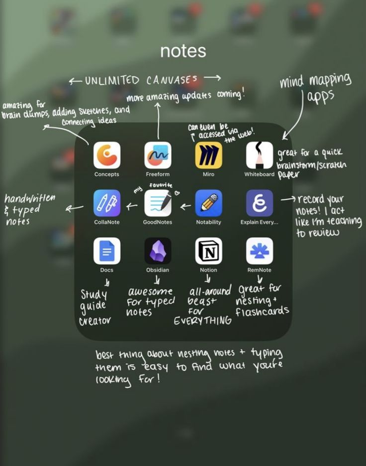 an iphone screen with the words notes and icons on it, in front of a blurry background