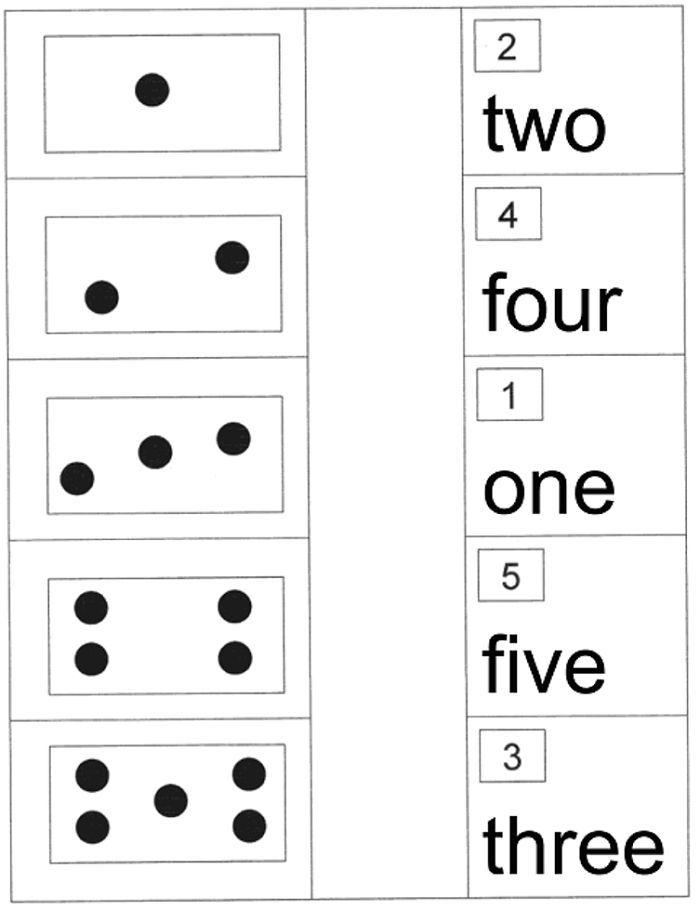 two four and five numbers are shown in this printable worksheet for preschool