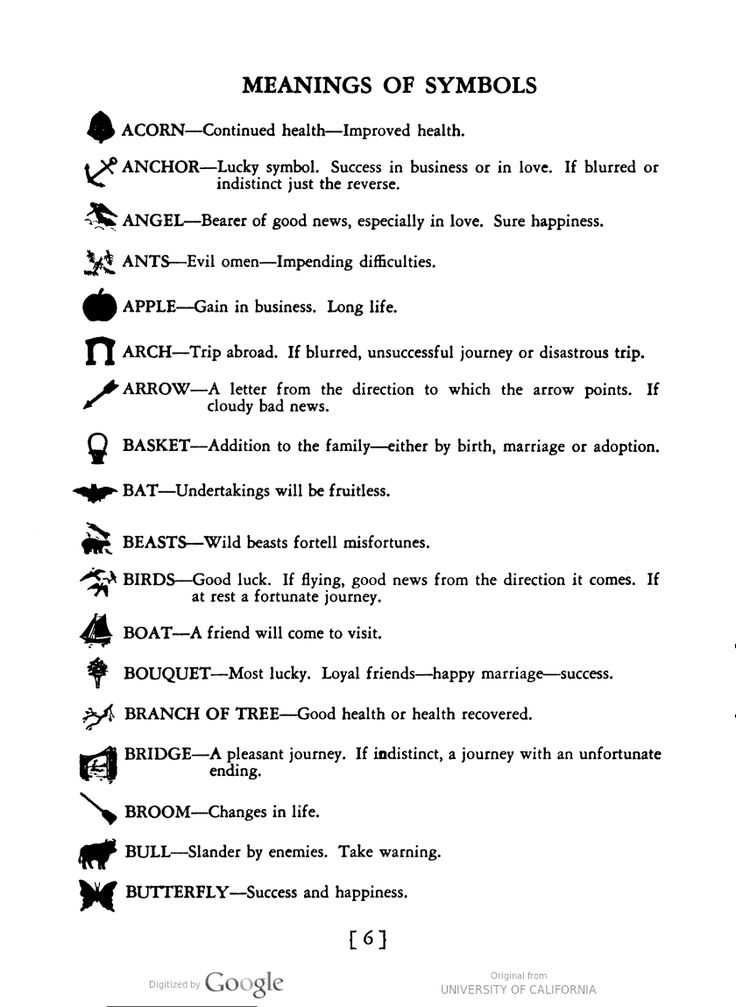 Tea Leaf Reading Symbols, Turkish Coffee Reading, Coffee Cup Reading, Symbols And Their Meanings, Reading Tea Leaves, Coffee Reading, Tea Reading, Lucky Symbols, Dream Symbols