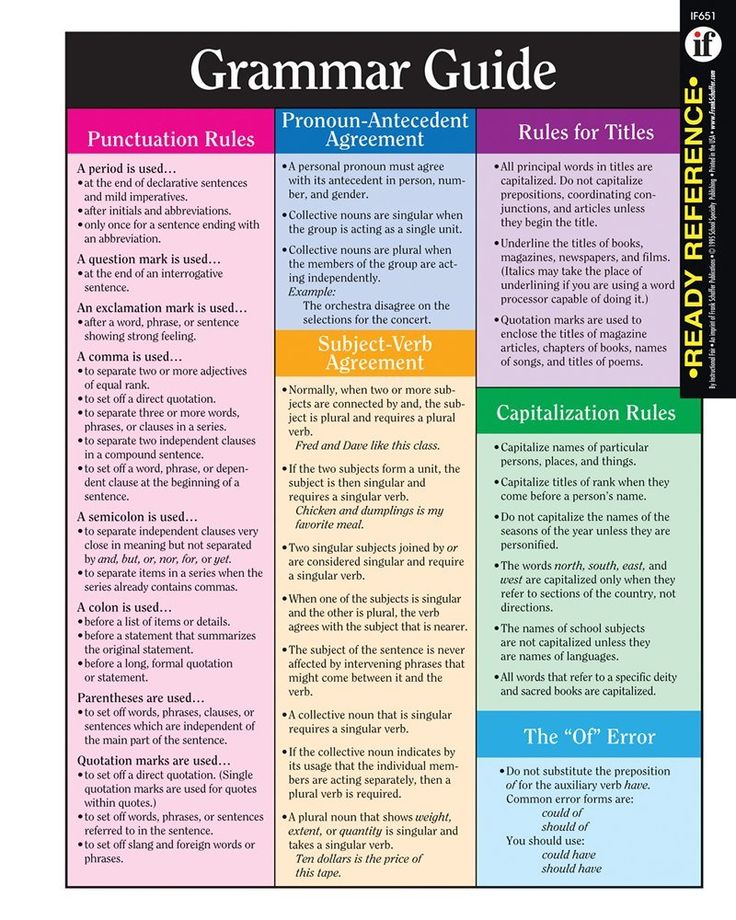 a poster with the words, rules and examples on it