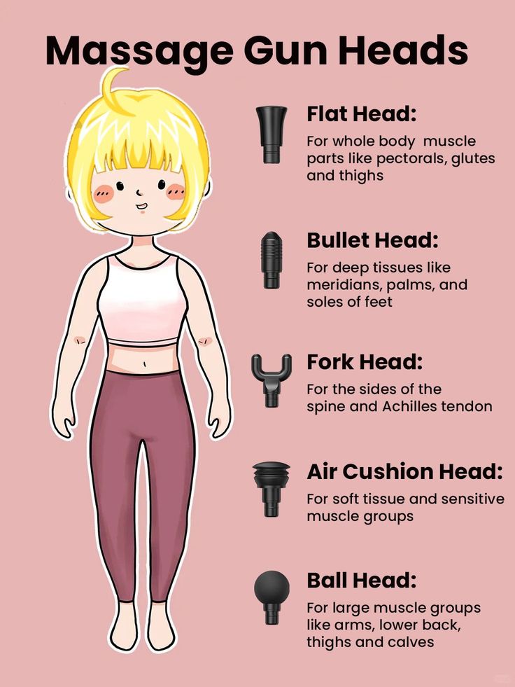 Massage Hacks, Massage Pressure Points, Massage Images, Pressure Point Therapy, Electric Massager, Physical Rehabilitation, Trigger Point Therapy, Massage Equipment, Muscle Anatomy