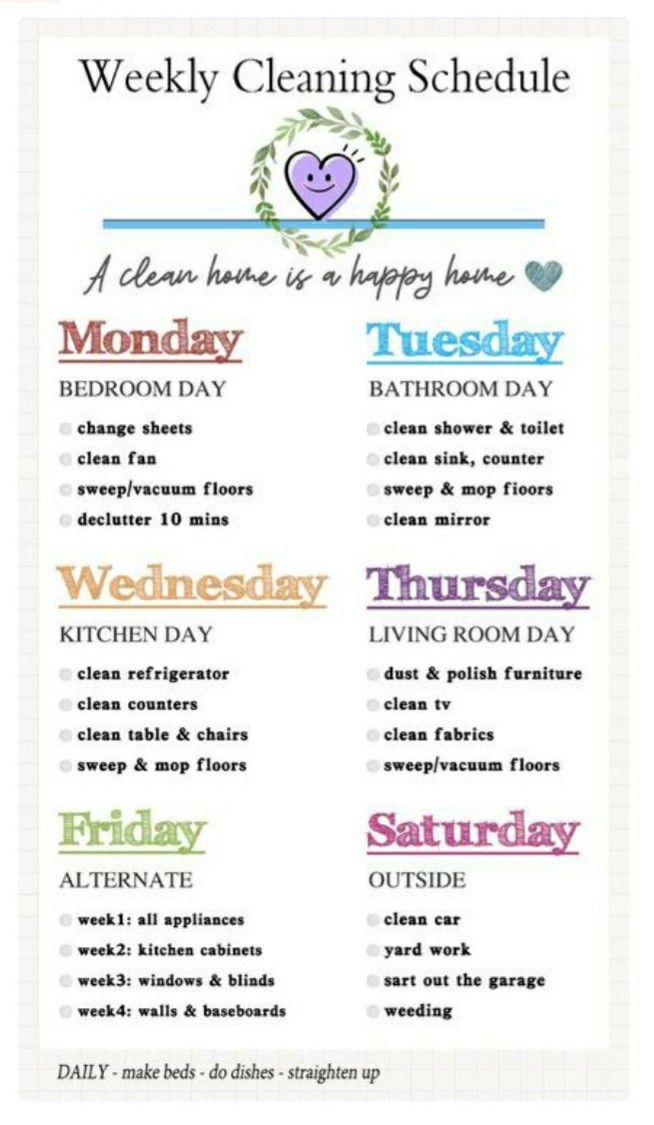 the weekly cleaning schedule is shown