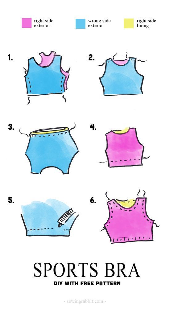 the instructions for how to make a sports bra