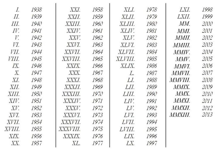 the numbers and times in each column are numbered by their respective time zones, from 1 to 11