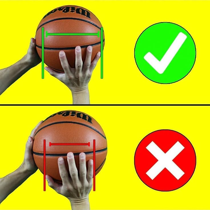 two pictures with hands holding a basketball and an x on the bottom right hand side