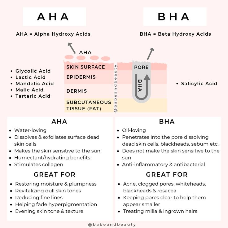 Babe + Beauty If you use my graphic, please credit! Thanks! #skin #skincare #beauty #skinacids #aha #bha Haut Routine, Skin Facts, Subcutaneous Tissue, Skin Advice, Skin Care Guide, Diy Kosmetik, Skin Science, Glow Skin, Skin Care Routine Steps