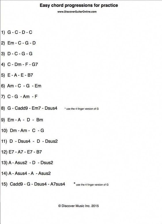 the worksheet is filled with instructions to practice music