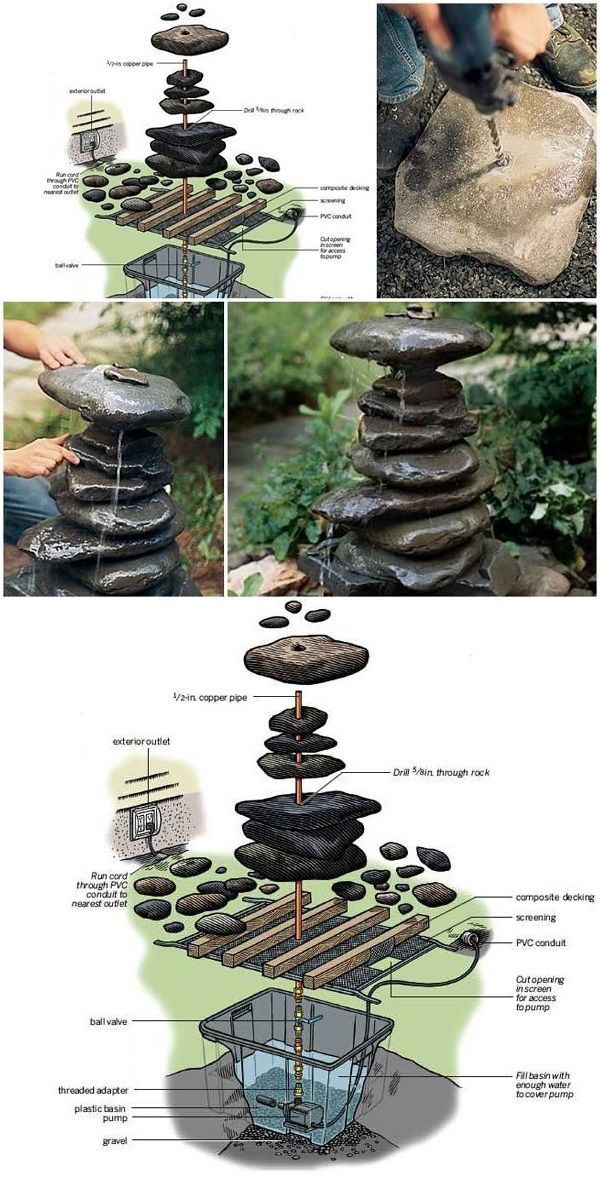 the diagram shows how to build a water fountain with rocks and stones in it, as well