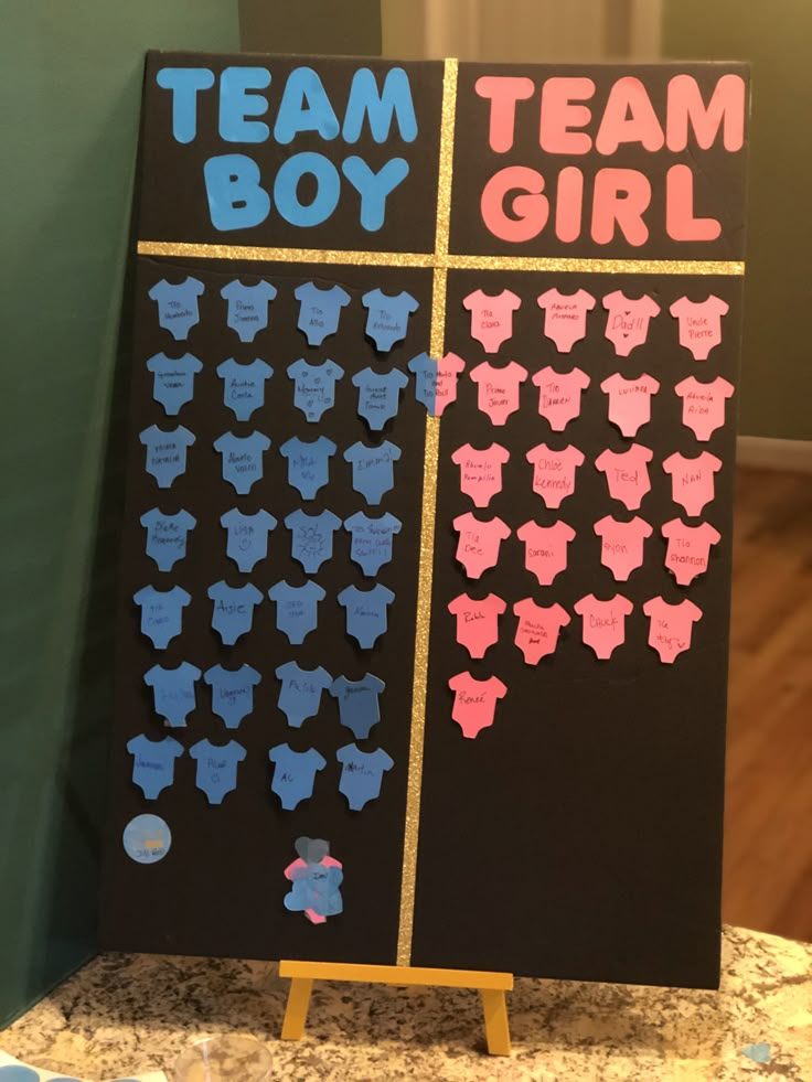 a black board with pink and blue baby ones on it that says team boy girl