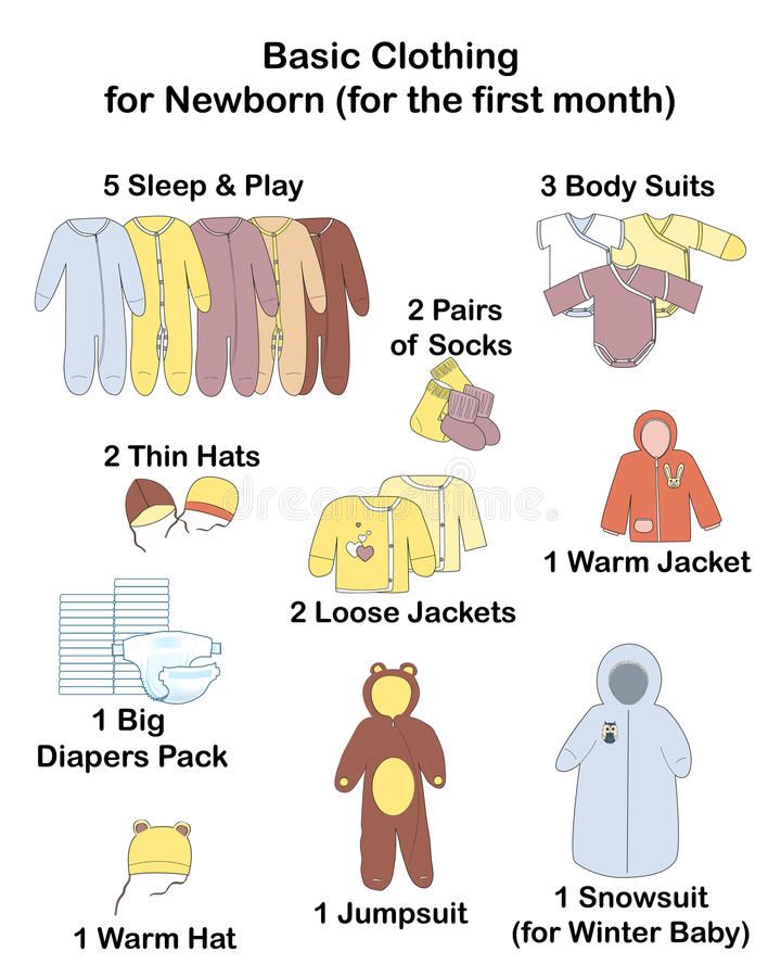 baby clothes for newborns and toddlers with instructions on how to wear them royalty illustration