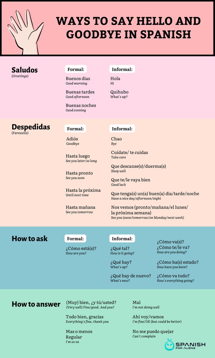 the different types of words that are used in spanish and other languages, as well as english