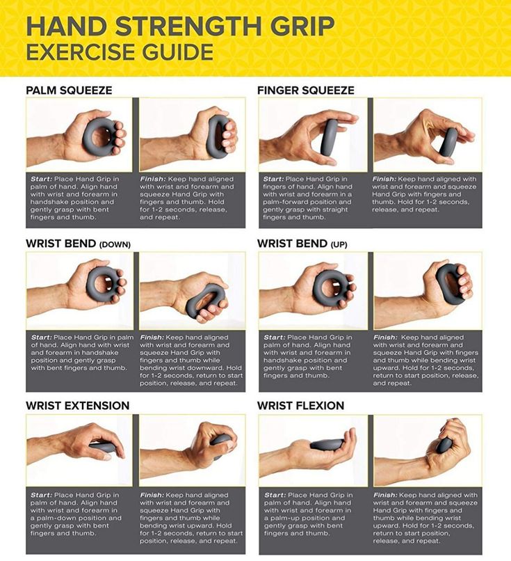 Hand Gripping Exercises, Masculine Hands Exercise, Wrist Excersise, Viens Hand Exercise, Hand Gripper Exercise, Veiny Hands Girl Exercise, Forearm Strengthening Exercises, Handgrip Workout, Veiny Hands Exercise