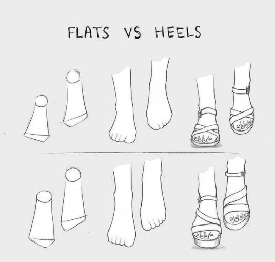 different types of feet and heels are shown in this drawing technique, which is used to describe