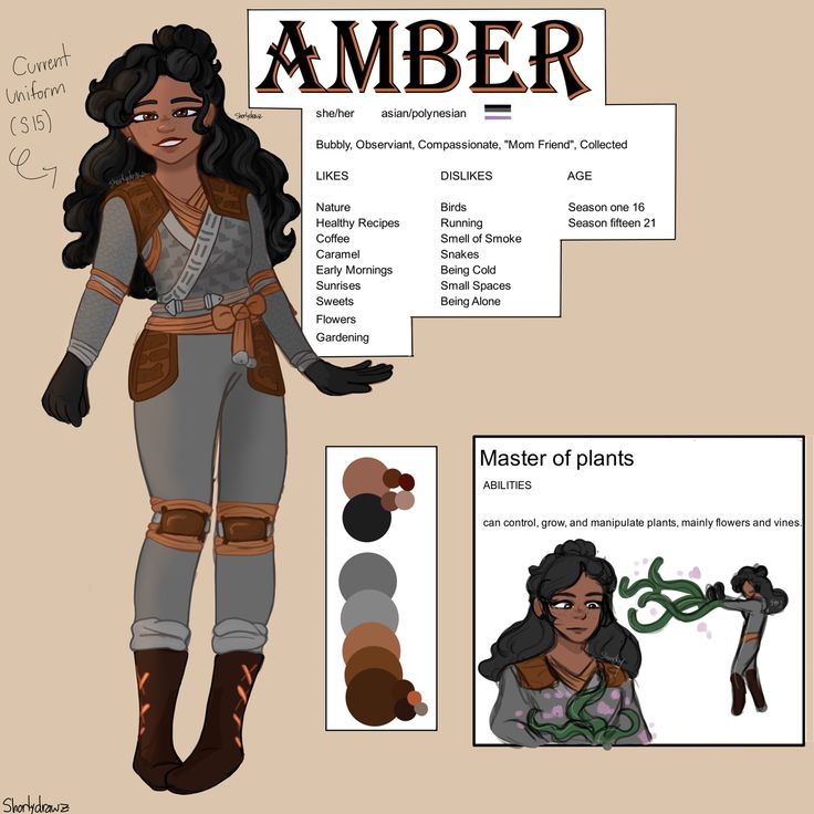 the character sheet for amber is shown in full color and black, with an image of her