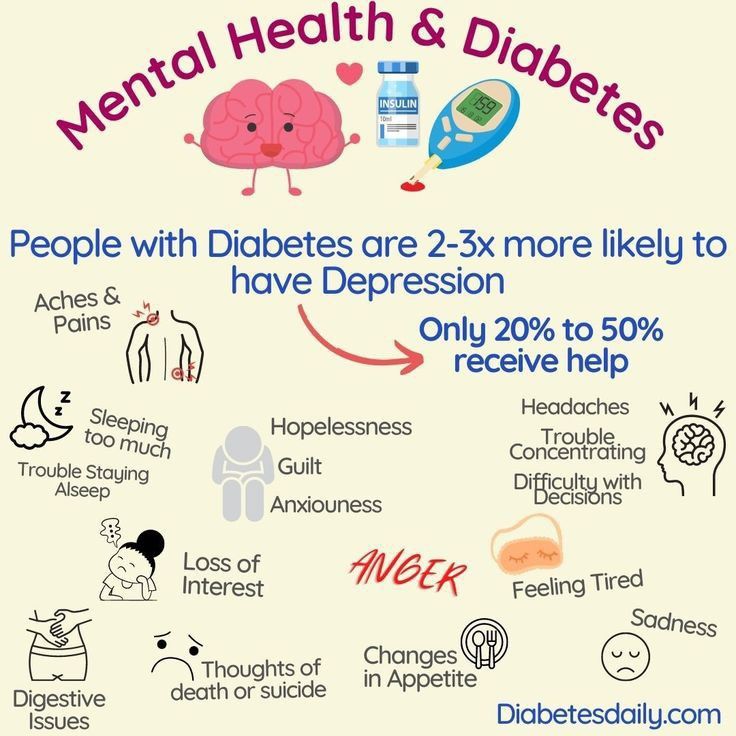 T1d Awareness, Mental Health Facts, Mental Health Awareness Month, Diet Exercise, Hypnotherapy, Empowerment Quotes, Health Facts, Health Awareness, Mental Health Awareness