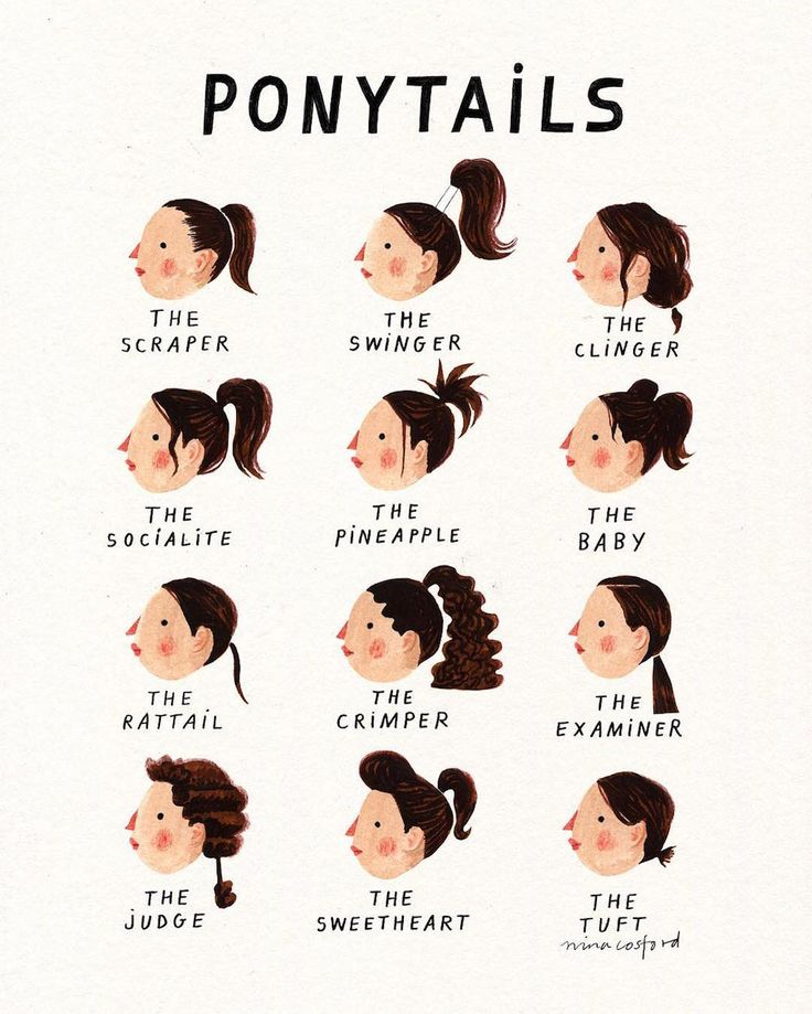 Types of Ponytails Different Types Of Ponytails, Types Of Ponytails, Nina Cosford, Girly Essentials, Cute Ponytail Hairstyles, Tail Hairstyle, Pony Hairstyles, Cute Ponytails, Hairstyle Names