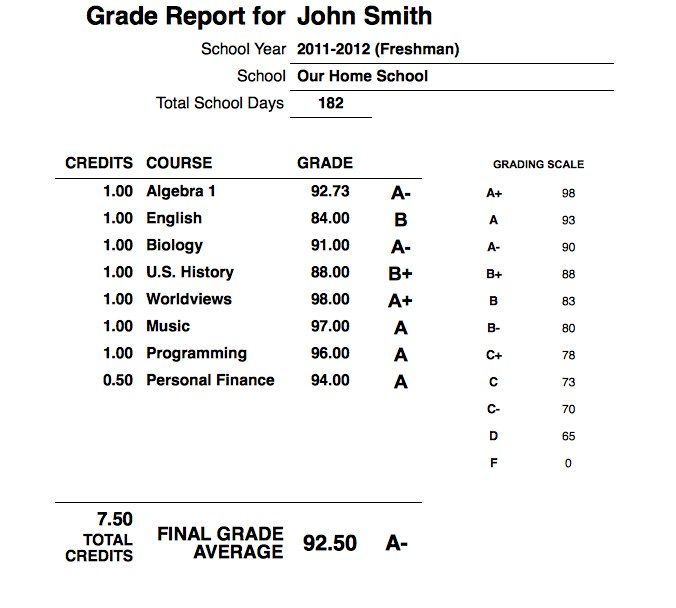 the grade report for john smith's school year 2011 - 2013