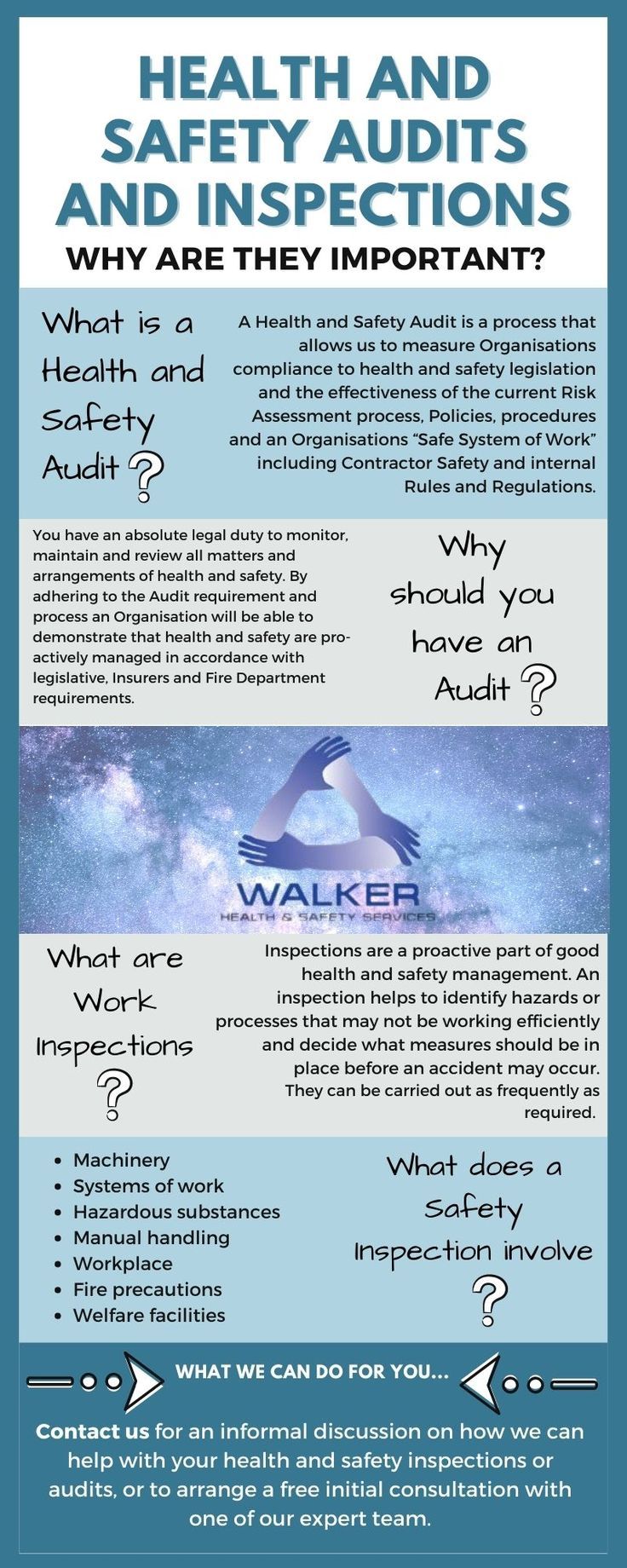 The importance of Health and Safety audits and inspections Safety Audit, Work Management, Safety Policy, Safety Management System, Risk Assessment, Lean Manufacturing, Health And Safety, Assessment, Health