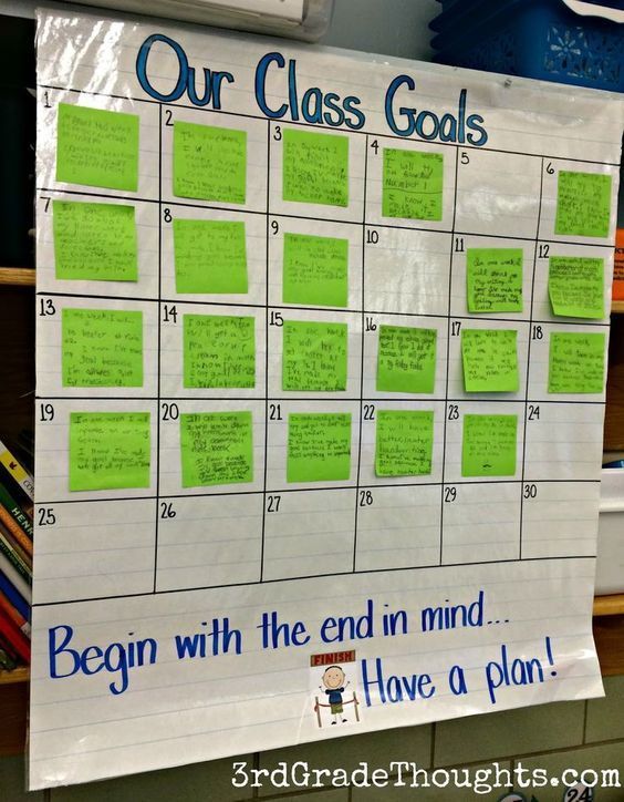 a bulletin board with post it notes on it and the words, our class goals begin with the end in mind have a plan