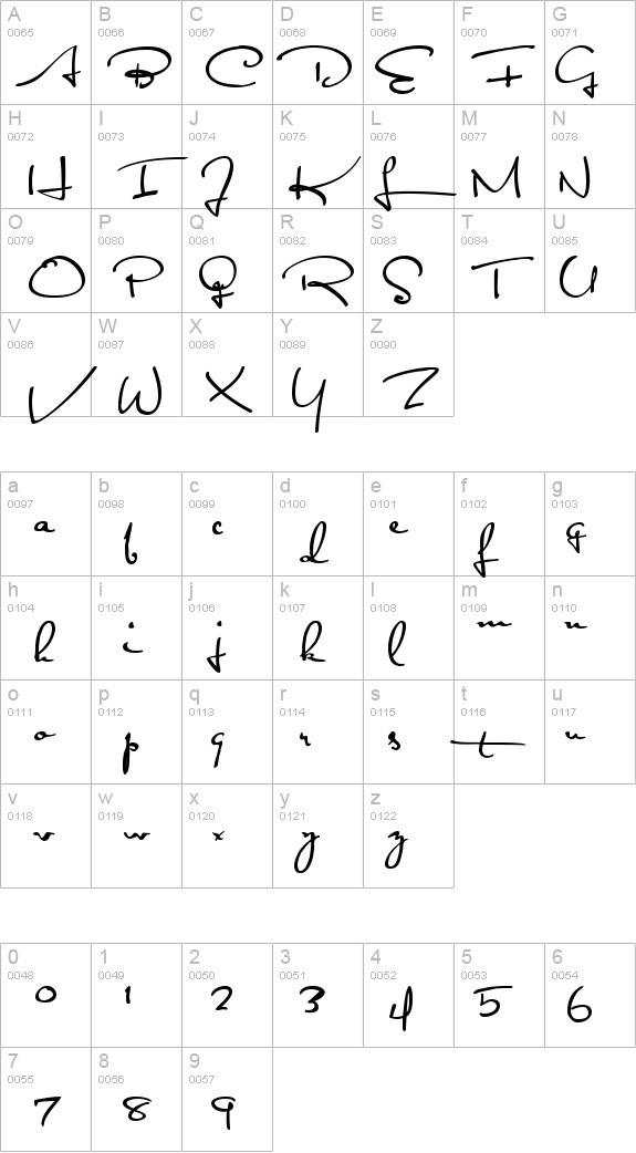 an image of some type of writing with numbers and symbols on it, including the letters