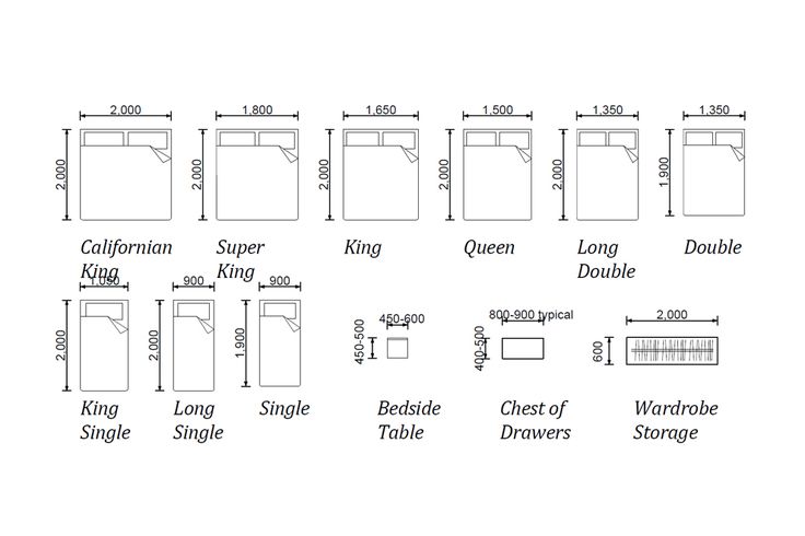 the size and measurements of different bedding options for a king, queen, and full size bed