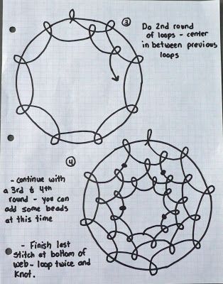 the instructions for how to make a dream catcher