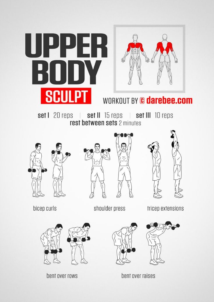 the upper body sculpt workout poster