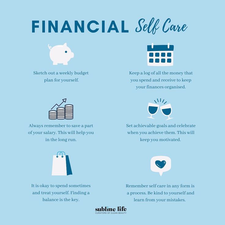 the financial self care poster is shown in blue and has information about how to use it