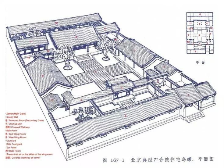 an architectural drawing of a house in the style of chinese architecture, with its roof and courtyard