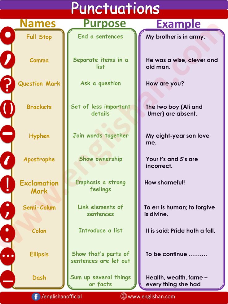 two different types of puncturists in english and spanish with the words puncturi