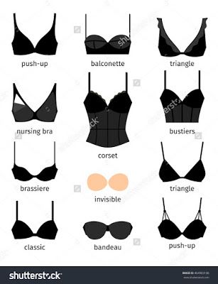 Belly Dance Bra, Bridal Bra, Wardrobe Consultant, Clothing Guide, Bra Hacks, Fashion Terms, Front Closure Bra, Practical Fashion, Fashion Vocabulary