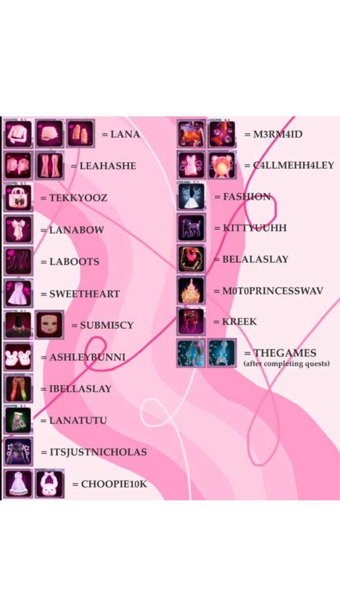 a pink poster with many different types of women's clothing and names on it