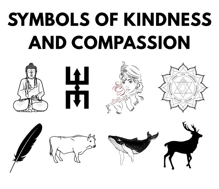 symbols of kindness and compassion on a white background with the words, symbols of minds