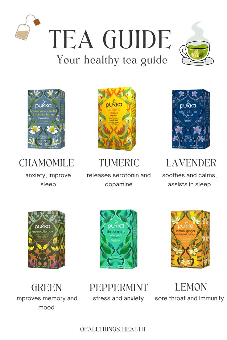 the tea guide is shown with different flavors