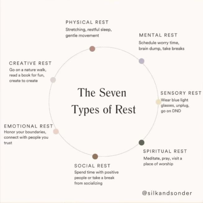 Types Of Rest, Quiz Questions, Sleep Meditation, Positive People, Yoga Routine, Mental And Emotional Health, Holistic Wellness, Self Care Activities, Self Improvement Tips