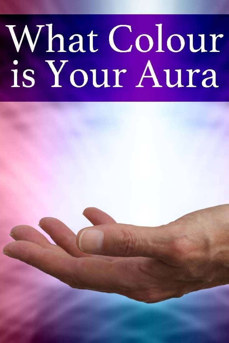 Aura Colors Quiz, Mind Games Quotes, Aura Test, Aura Quiz, Spirit Guide Signs, Psychology Quiz, Aura Colors Meaning, Color Quiz, Different Types Of Colours