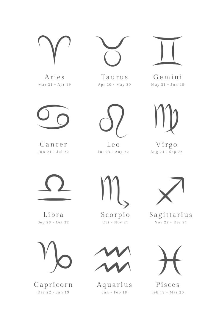 zodiac signs are shown in black and white