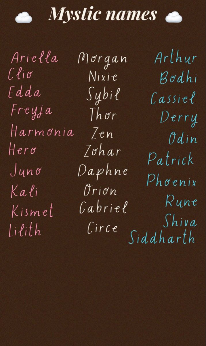 the names of many different people are shown on a sign that says, mystic names