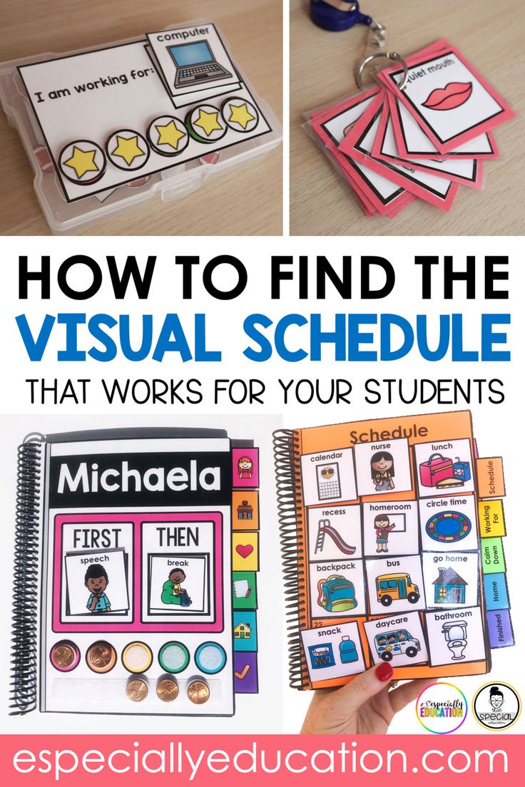 how to find the visual schedule that works for your students with text overlays