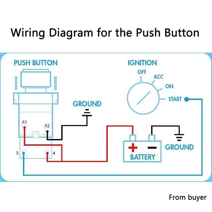 wiring diagram for the push button